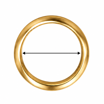 I have a ring that fits me well